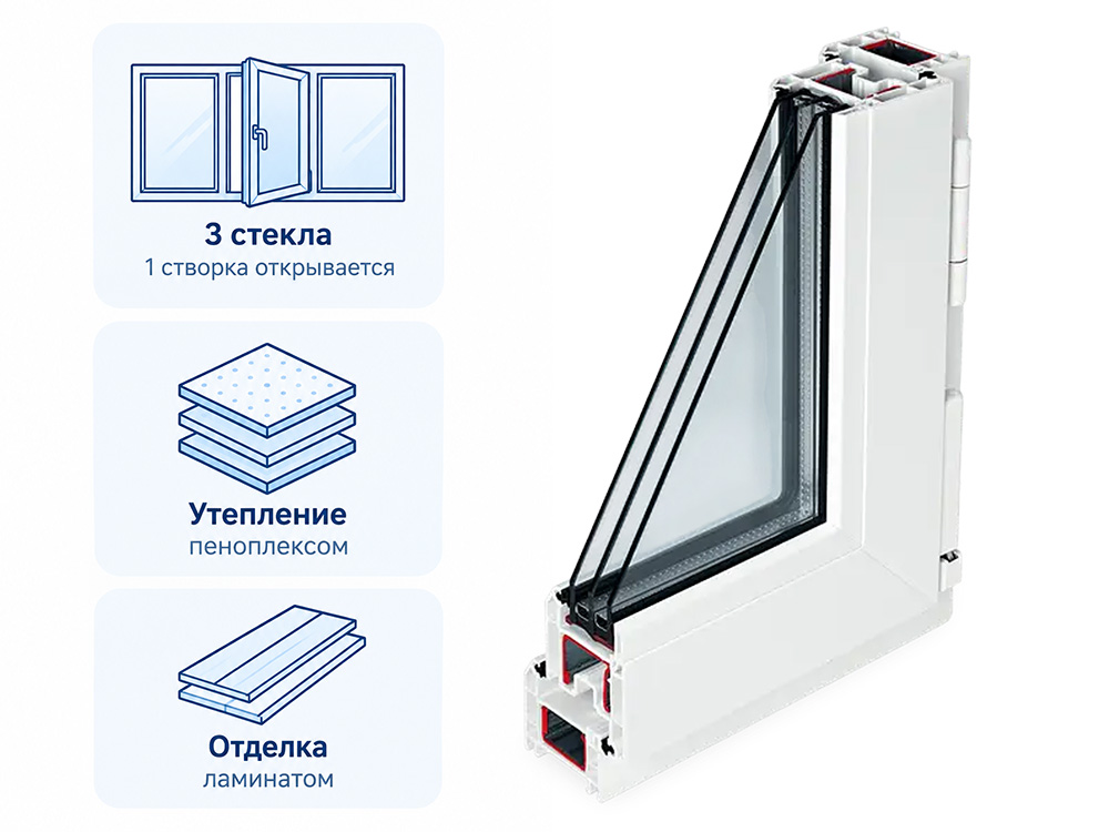 Пластиковое окно Рехау Blitz